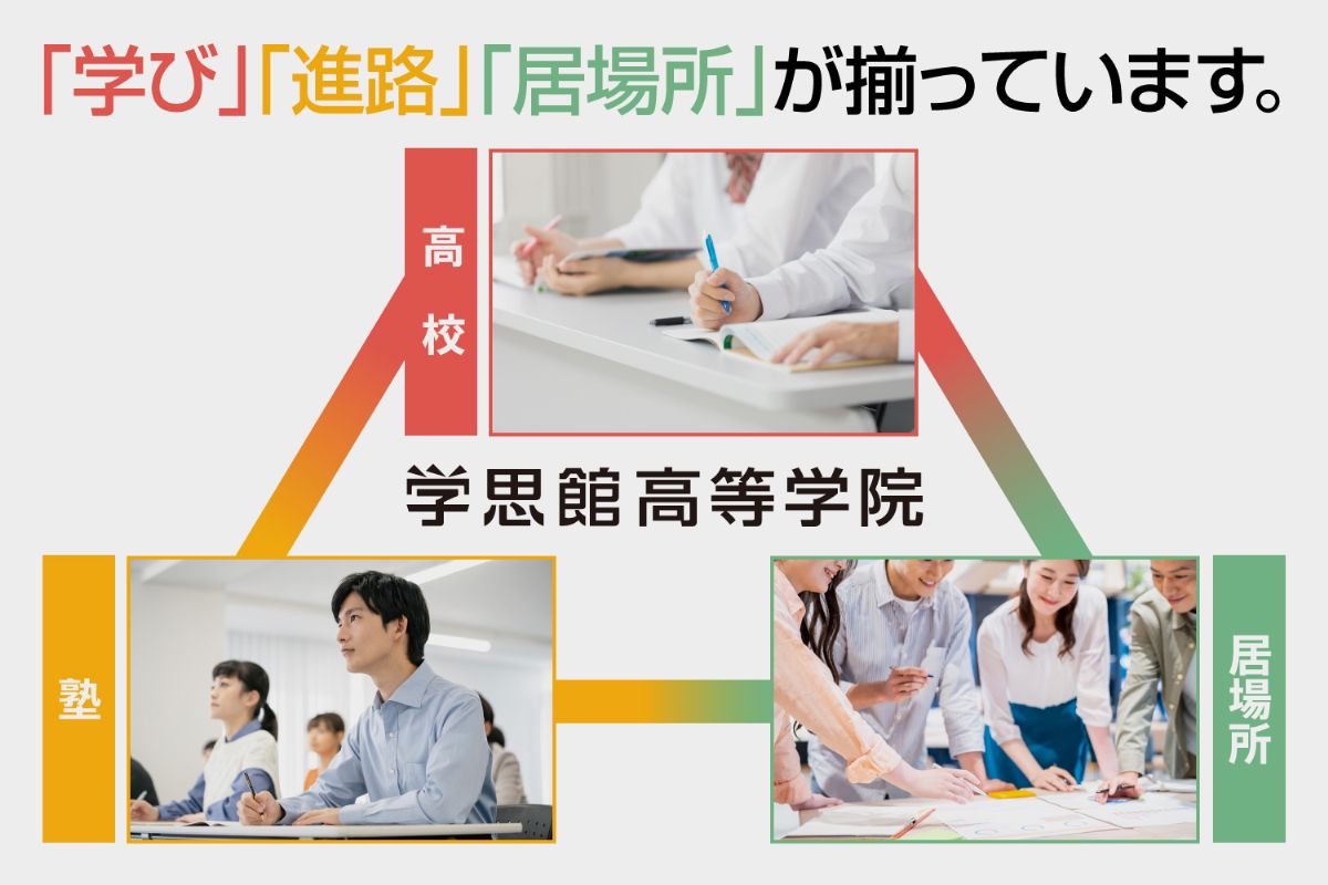 学思館高等学院