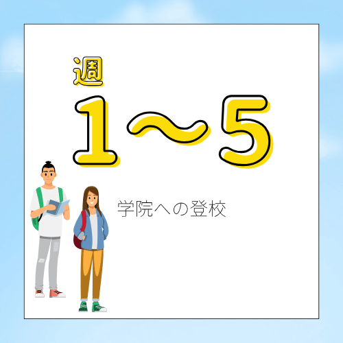 登校頻度