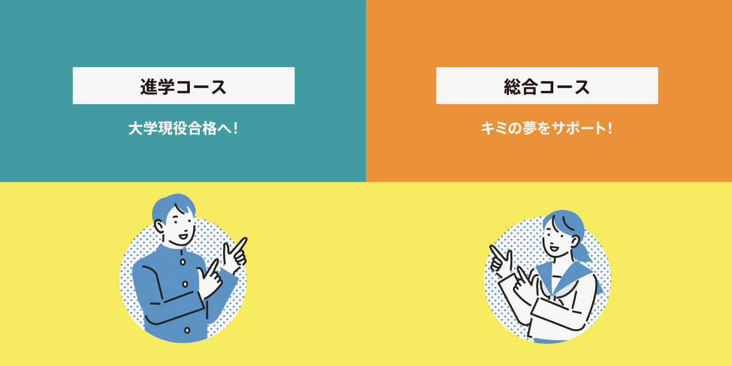 二つのコース