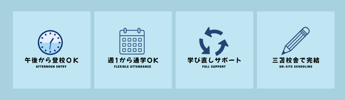学院の特徴